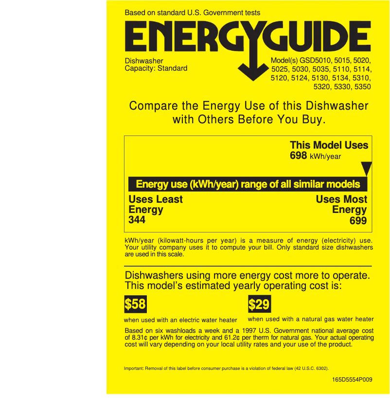 Page 1 of the manual Energy Label GE GSD5130DWW