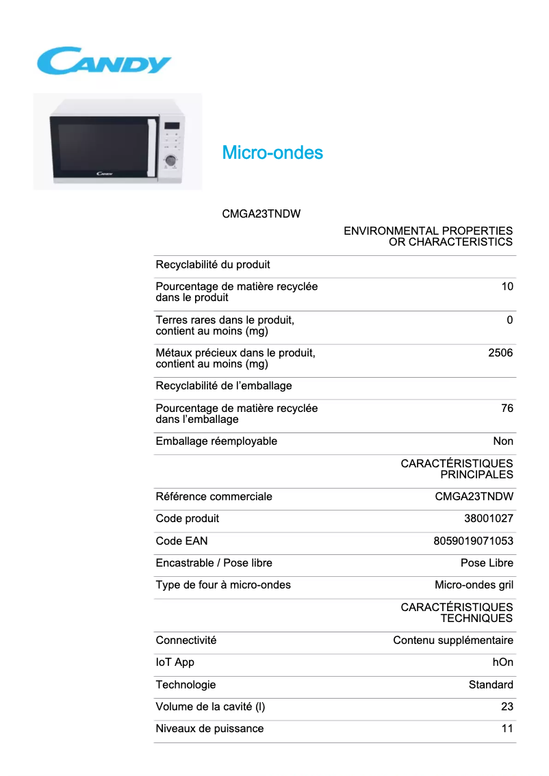 Page 1 of the manual User Manual Candy CMGA23TNDW