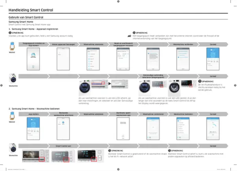 Page 1 of the manual Installation Guide Samsung WW81K6604QW