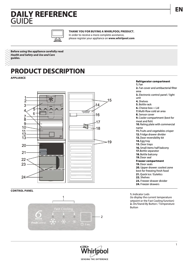Page 1 of the manual User Manual Whirlpool BSNF 8151 OX