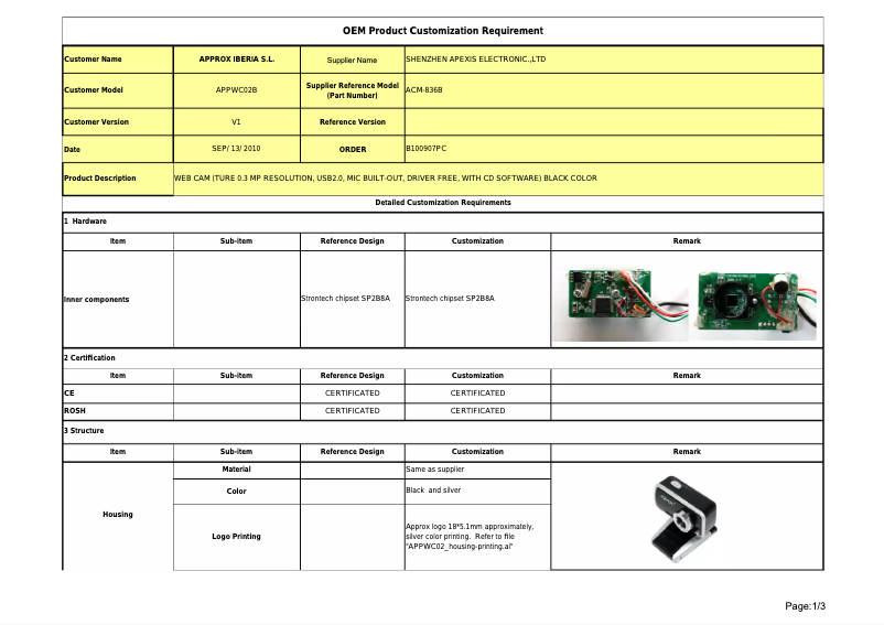 Page 1 of the manual User Manual Approx APPWC02W