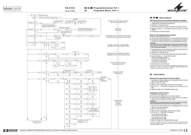 First page image of the manual for DA-8000