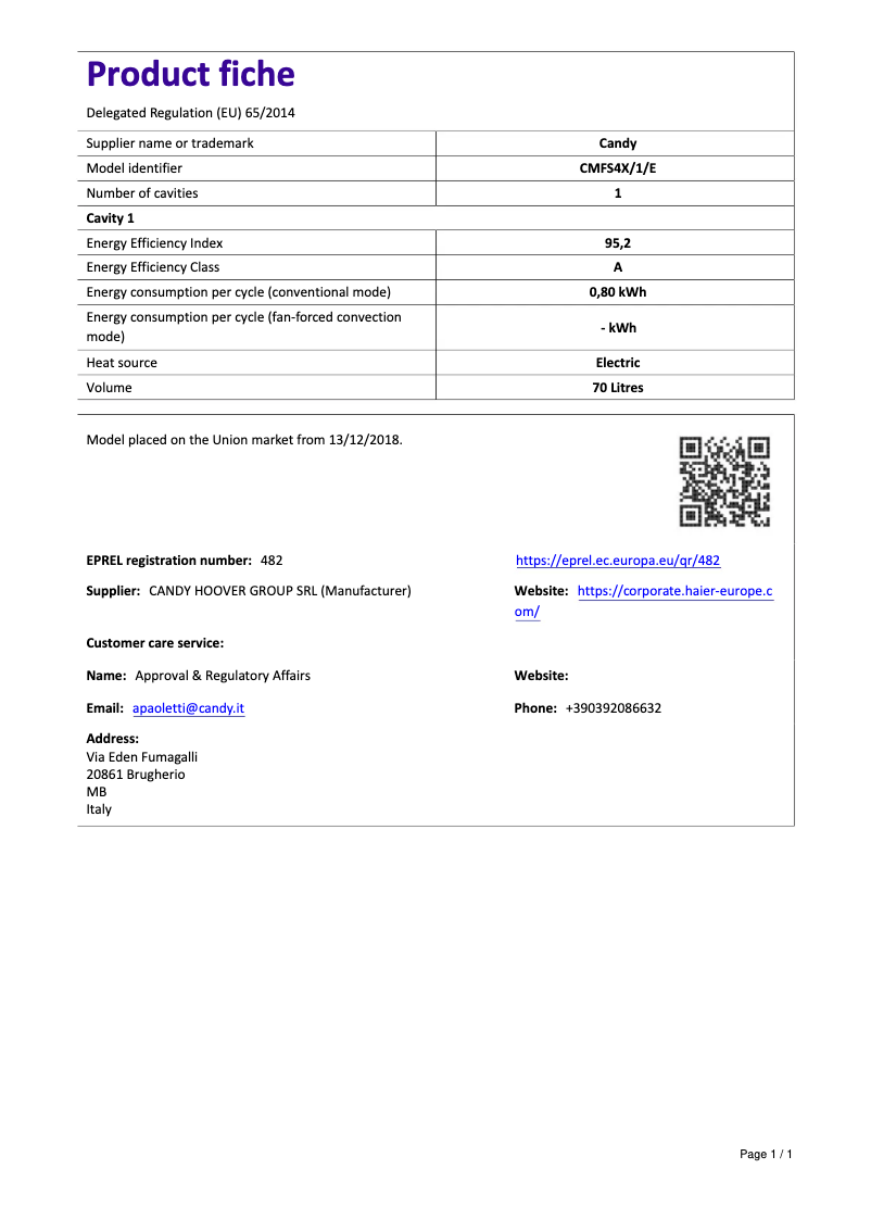 Page 1 of the manual User Manual Candy CMFS4X/1/E