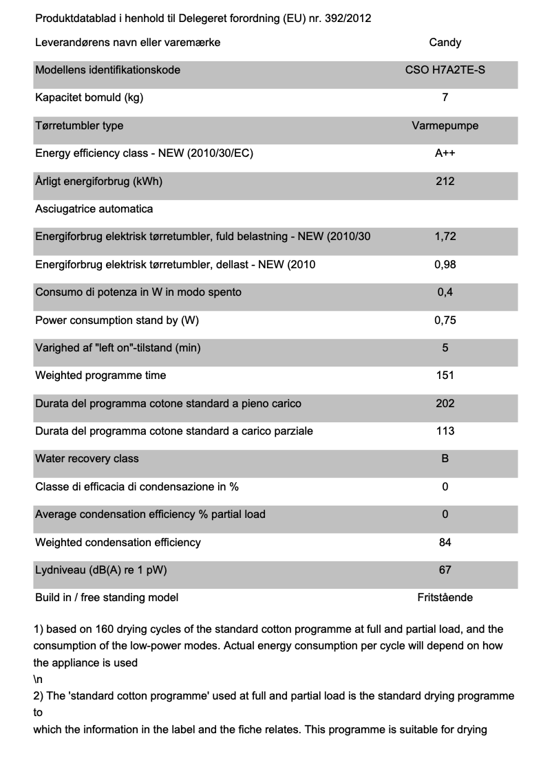 First page image of the manual for CSO H7A2TE-S