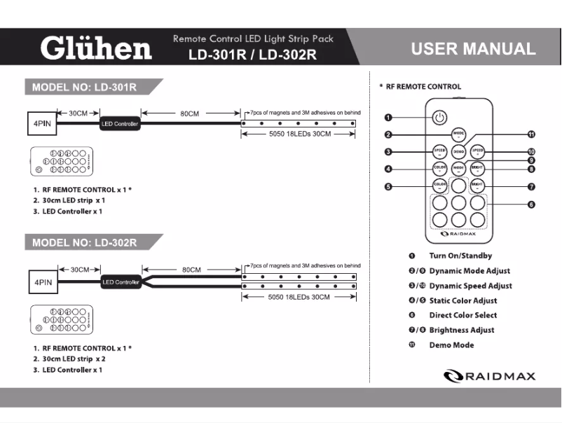 First page image of the manual for LD-301R