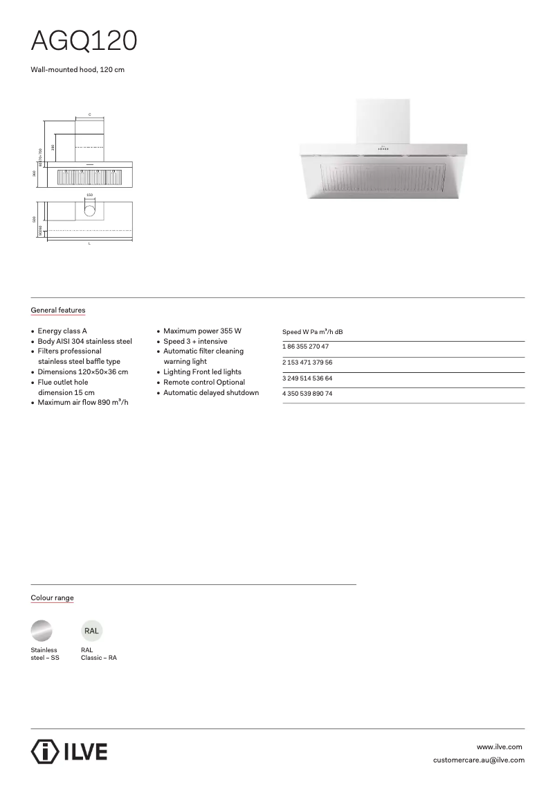 Page 1 of the manual Technical Sheet Ilve AGQ120