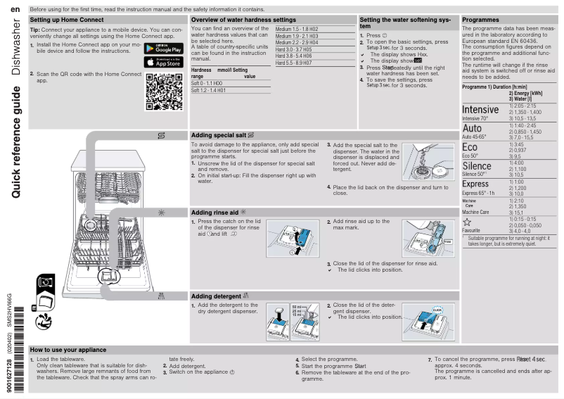First page image of the manual for Serie 2 SMS2HVI66G