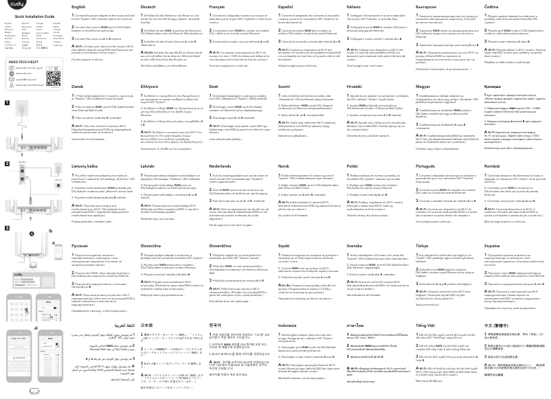 Image de la première page du manuel de l'appareil WR3000H