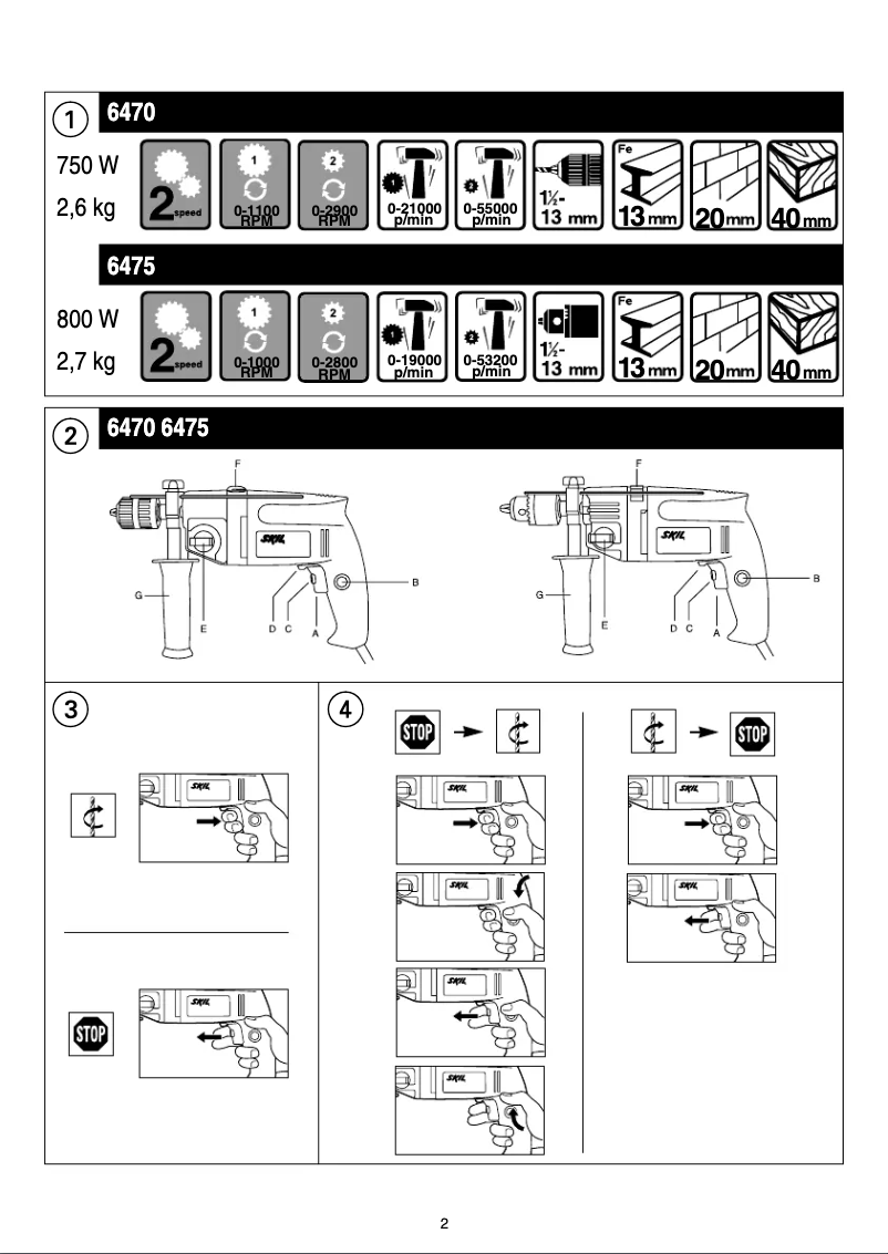 Page 1 de la notice Manuel utilisateur Skil 6470