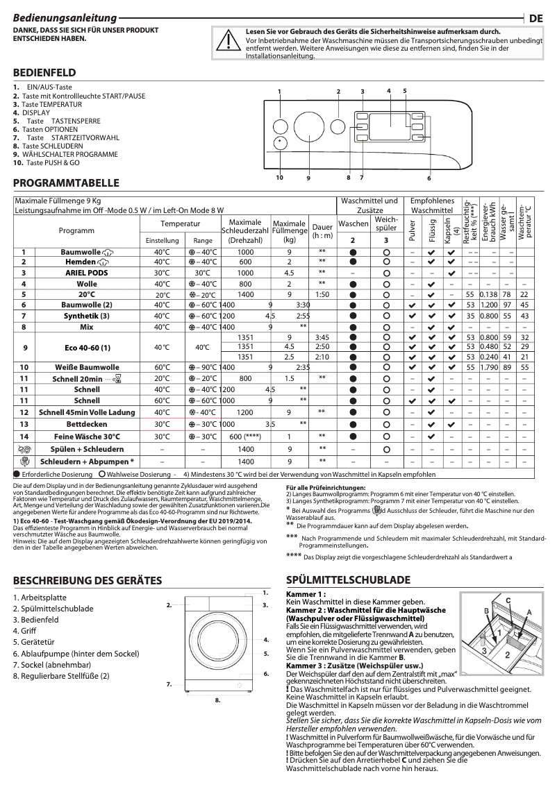 Page 1 of the manual User Manual Privileg PWFV X 953 A