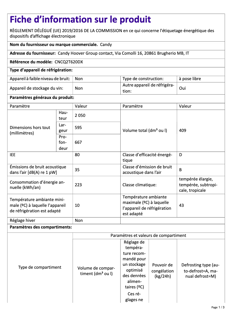 Page 1 of the manual Technical Sheet Candy CNCQ2T620DX