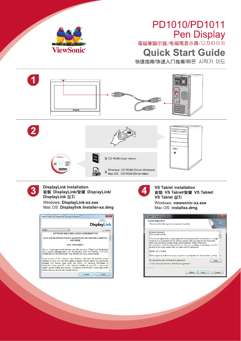 Image de la première page du manuel de l'appareil PD1010