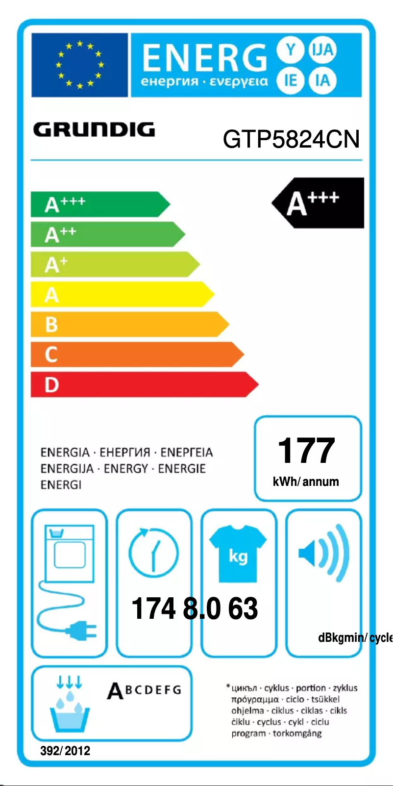 First page image of the manual for GTP 5824 CN