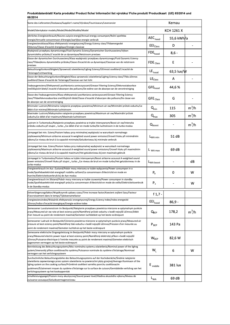 Page 1 de la notice Fiche technique Kernau KCH 1261 X