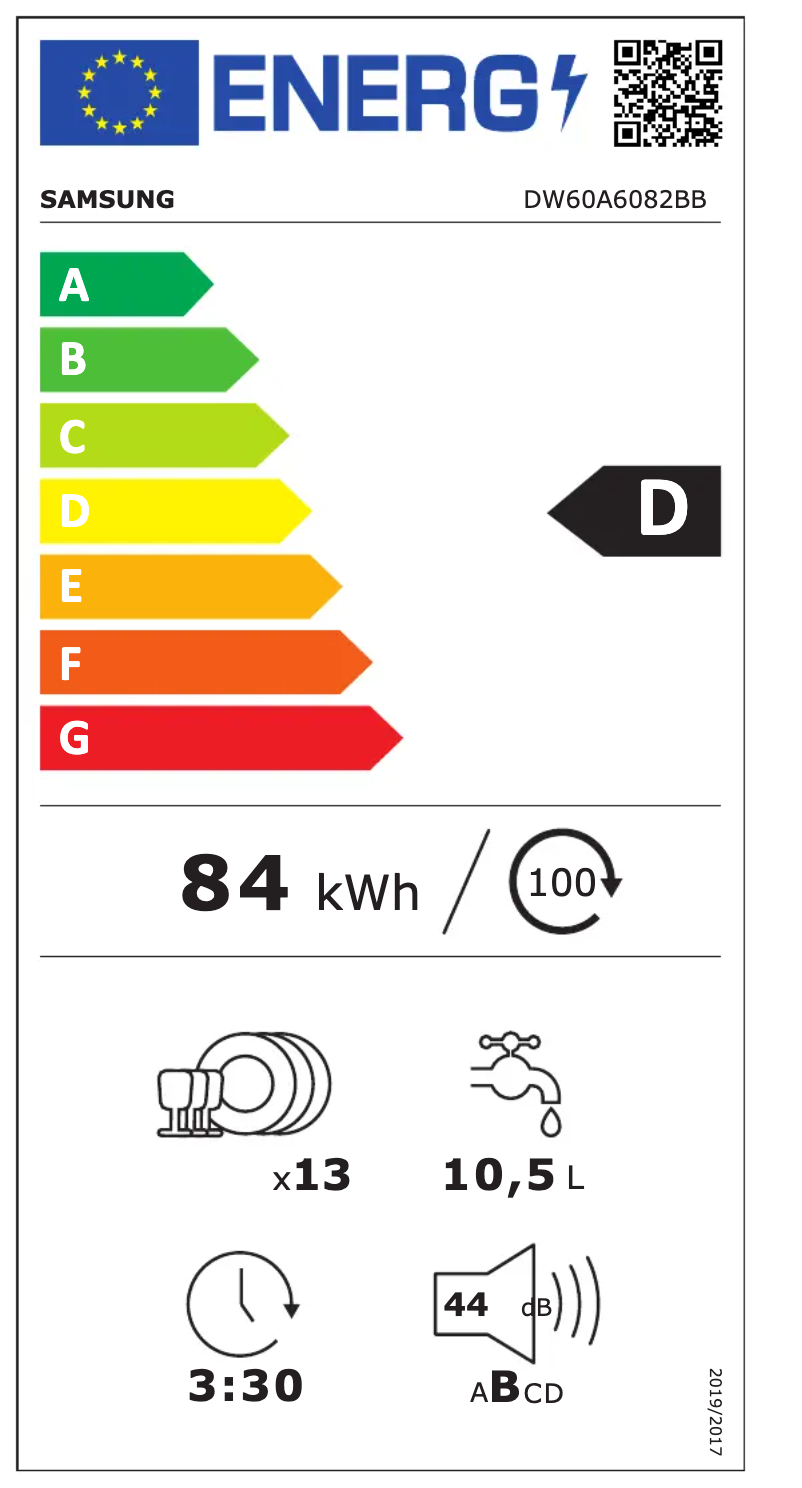 Page 1 of the manual Energy Label Samsung DW60A6082BB