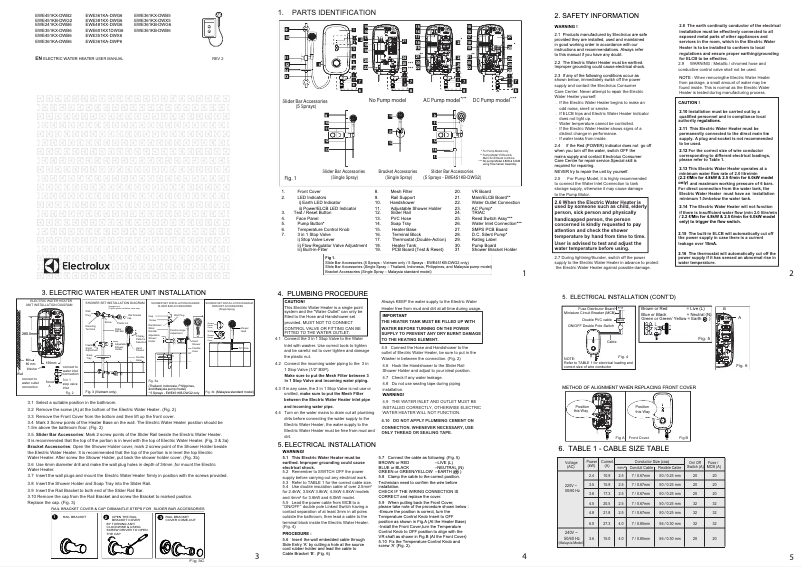 Page 1 of the manual User Manual Electrolux EWE361KB-DWG6