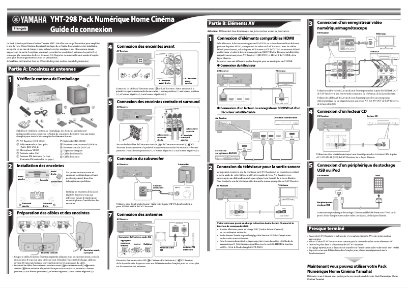 Page 1 of the manual User Manual Yamaha YHT-298