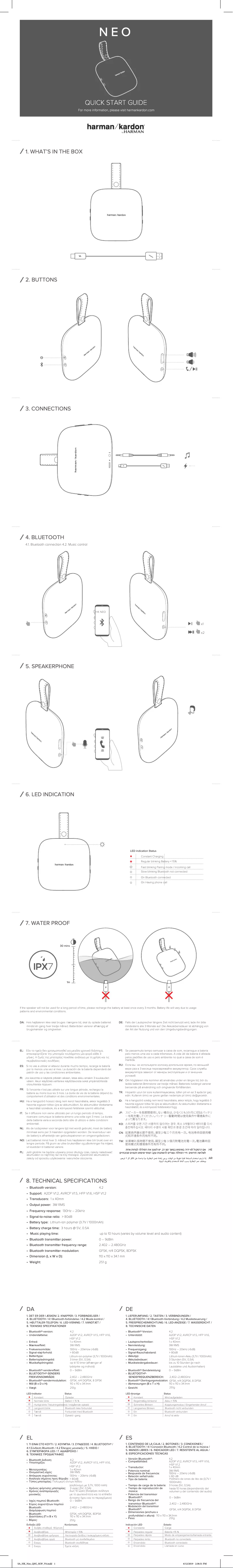 First page image of the manual for Neo