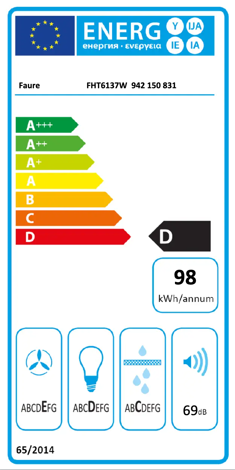 Page 1 of the manual Energy Label Faure FHT6137W