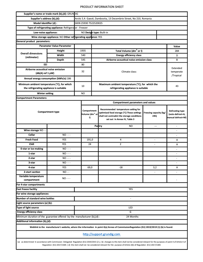 First page image of the manual for GKIN 25930