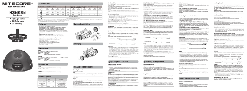 First page image of the manual for HC65M