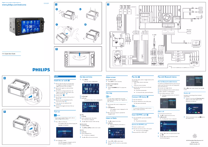 Page 1 of the manual Quick Start Guide Philips CID3291