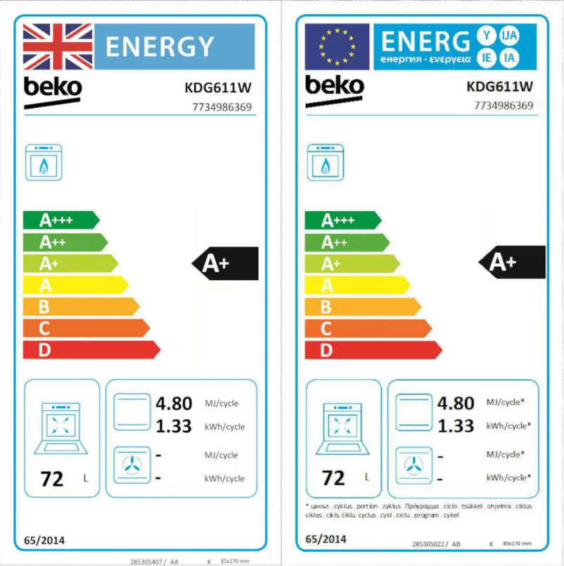 First page image of the manual for KDG611