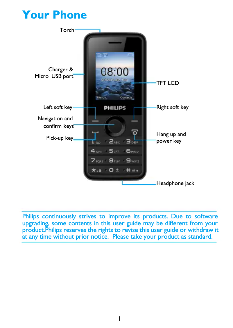 Page 1 of the manual User Manual Philips Xenium CTE103BK