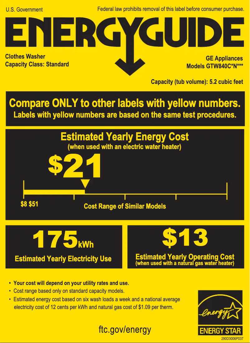 Page 1 of the manual Energy Label GE GTW840CSNWS