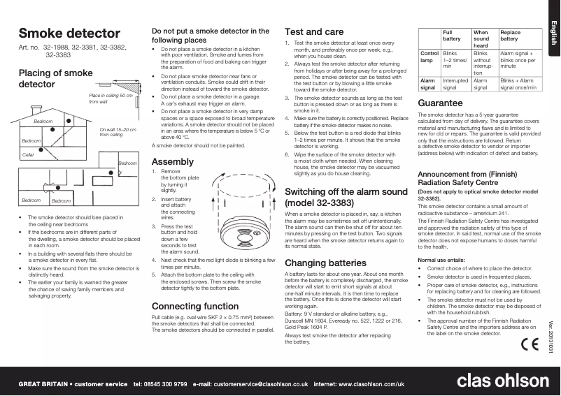 Page 1 of the manual User Manual Deltronic S-1231