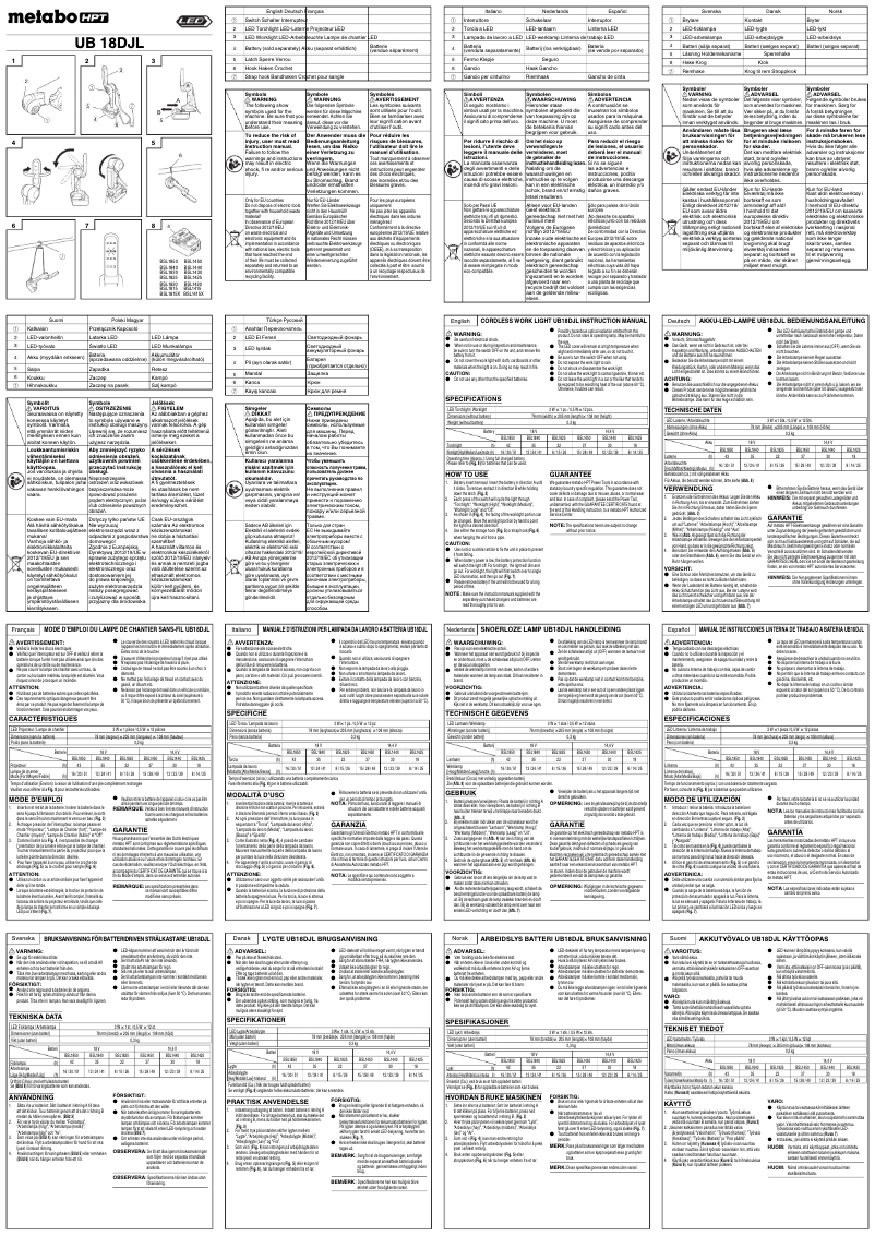 Image de la première page du manuel de l'appareil UB 18DJL