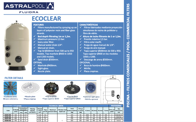 First page image of the manual for Ecoclear