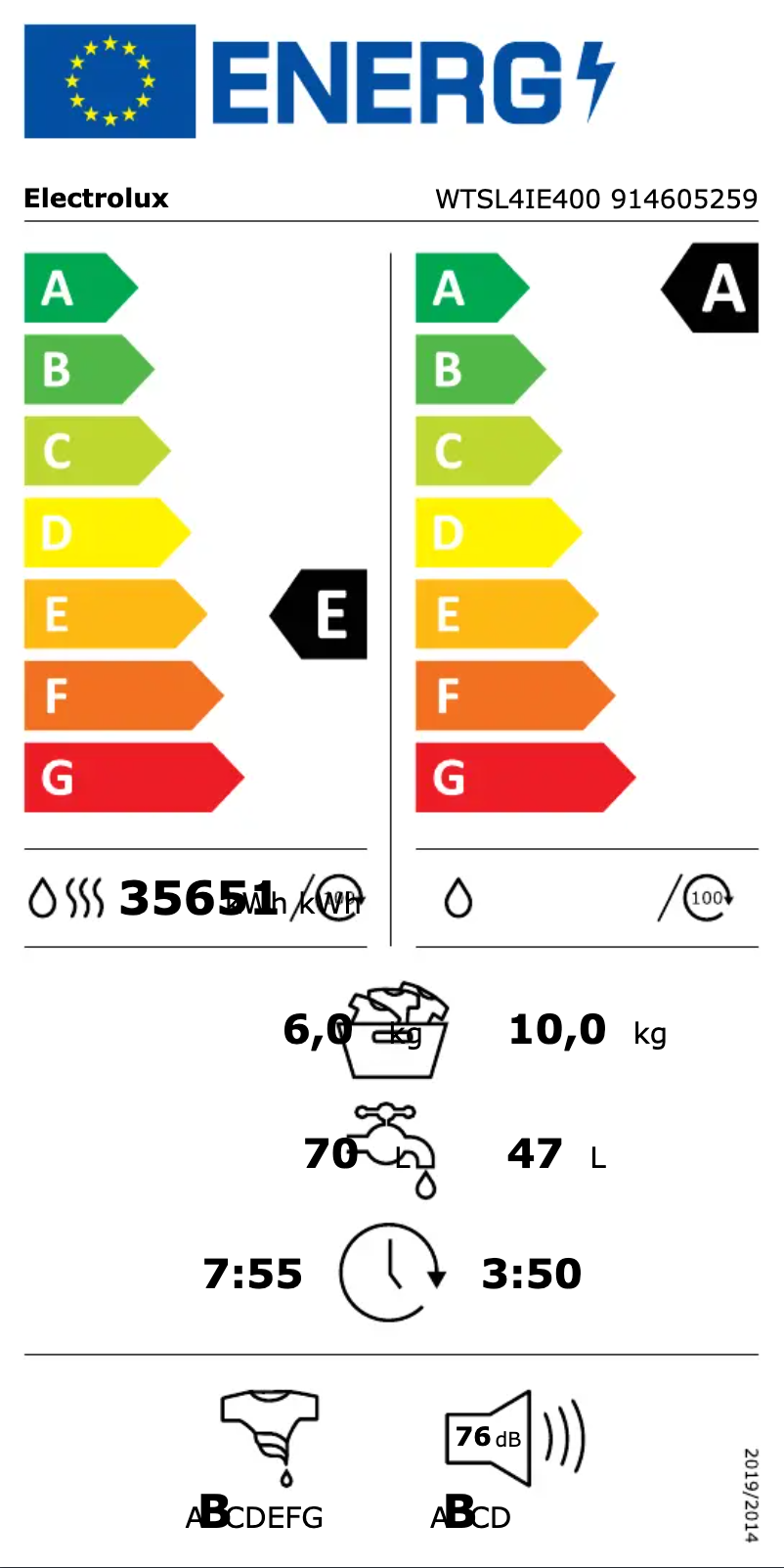 Page 1 of the manual Energy Label Electrolux WTSL4IE400