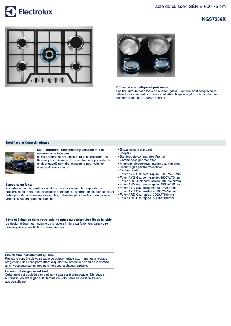 First page image of the manual for KGS7536X