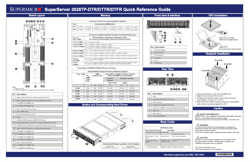 Page 1 of the manual Quick Start Guide Supermicro SuperServer 2028TP-DTTR
