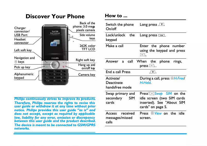 First page image of the manual for CTX710GRY