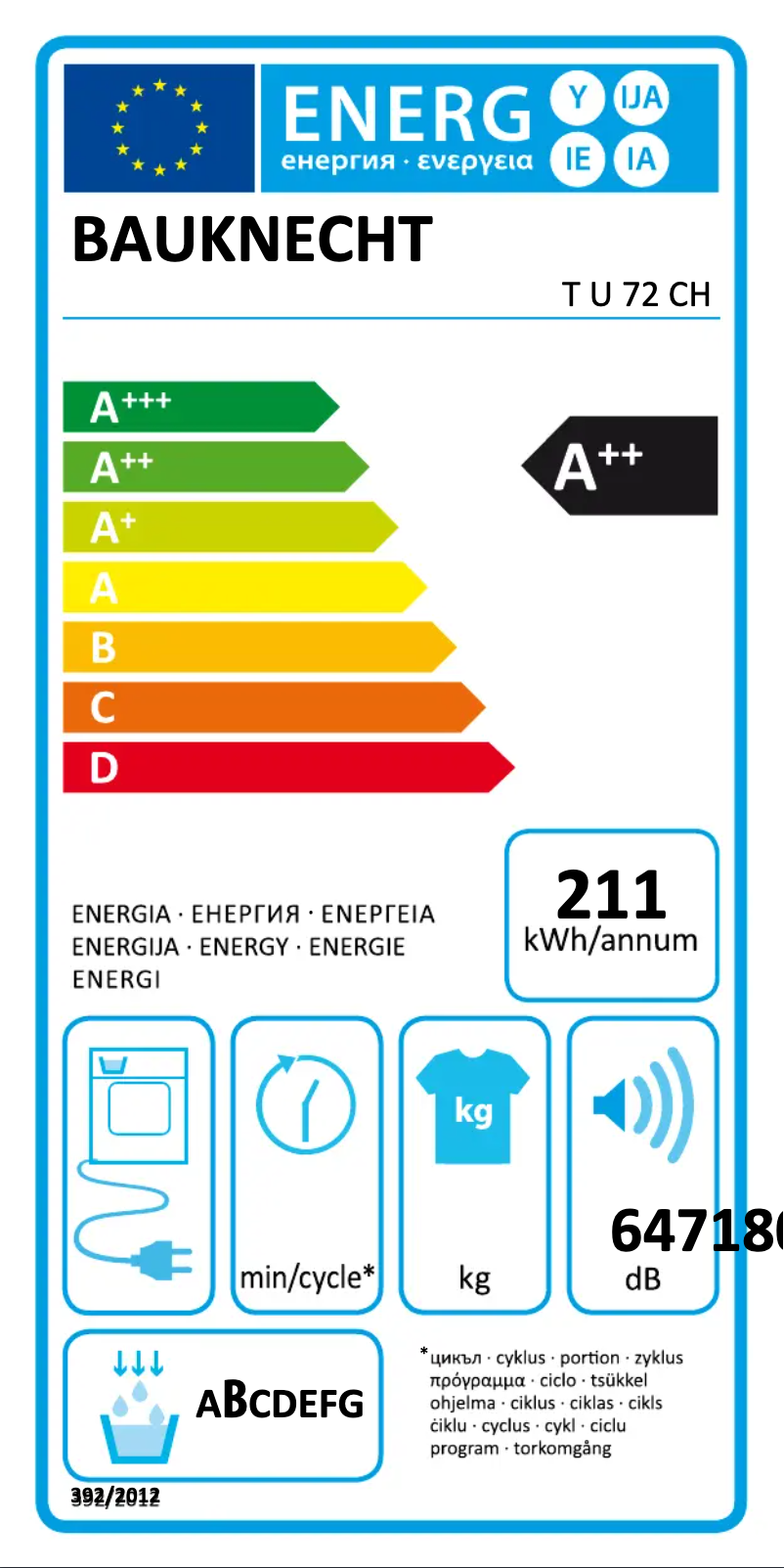 Page 1 of the manual User Manual Bauknecht T U 72 CH