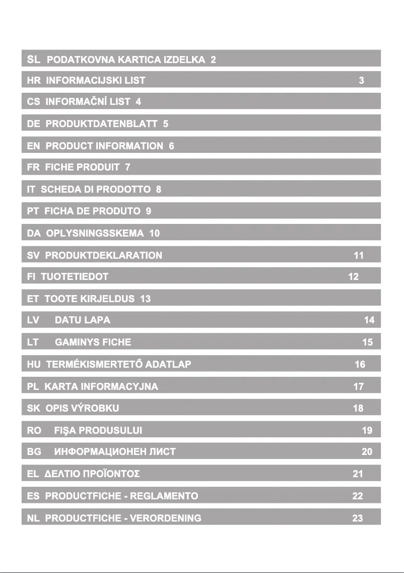 Page 1 of the manual User Manual Gorenje IT612SY2B