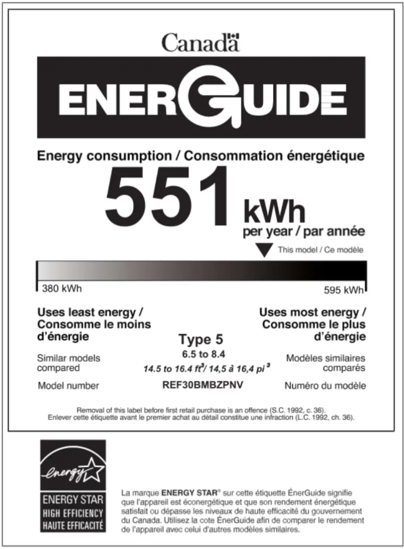 Page 1 of the manual Energy Label Azure A124R-S