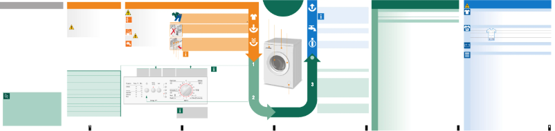 Page 1 of the manual User Manual Bosch WAA 16162