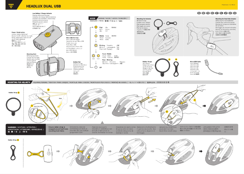 First page image of the manual for HeadLux Dual USB