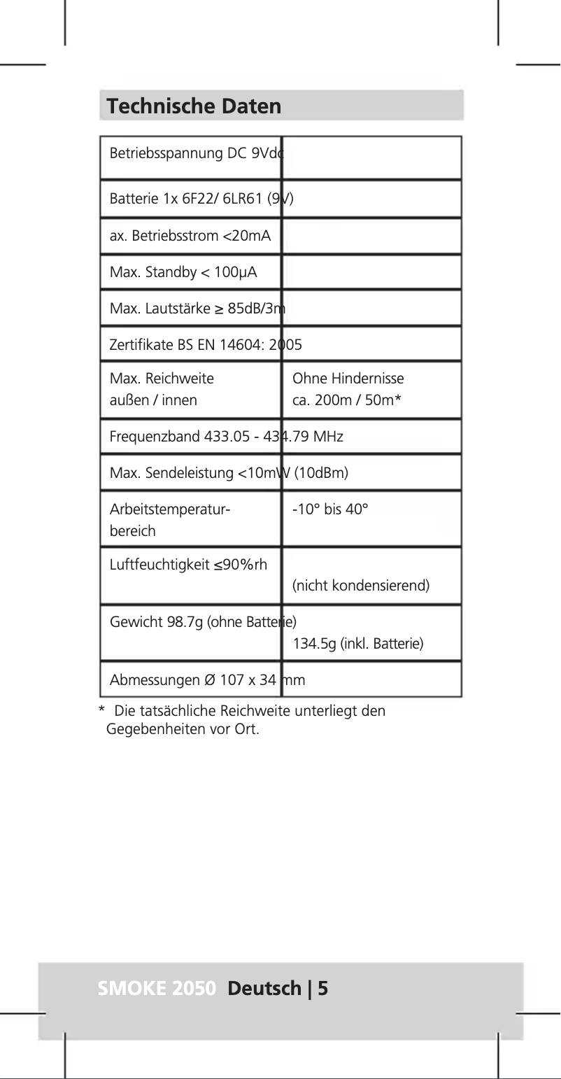 Page 1 of the manual User Manual Burg Wächter Smoke 2050