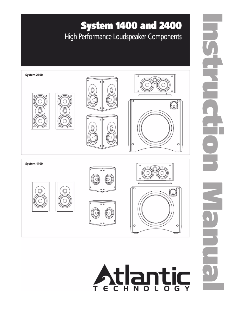 Page 1 of the manual User Manual Atlantic 2400