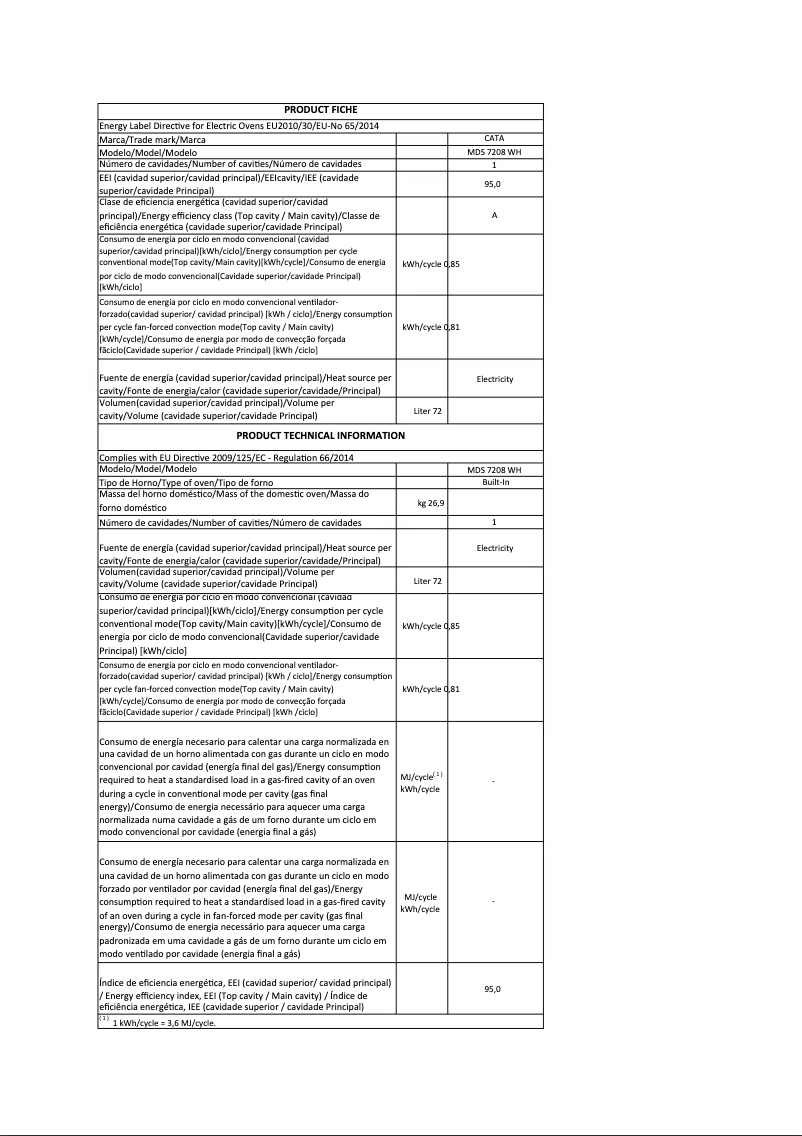 Page 1 of the manual User Manual CATA MDS 7208 WH