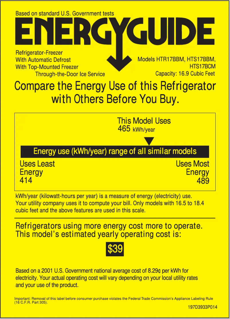 Page 1 of the manual Energy Label Hotpoint HTS17BBMLCC