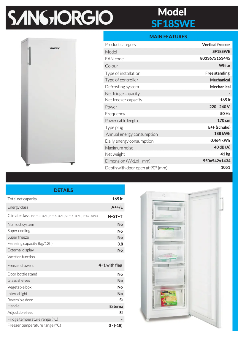 Page 1 of the manual User Manual SanGiorgio SF18SWE