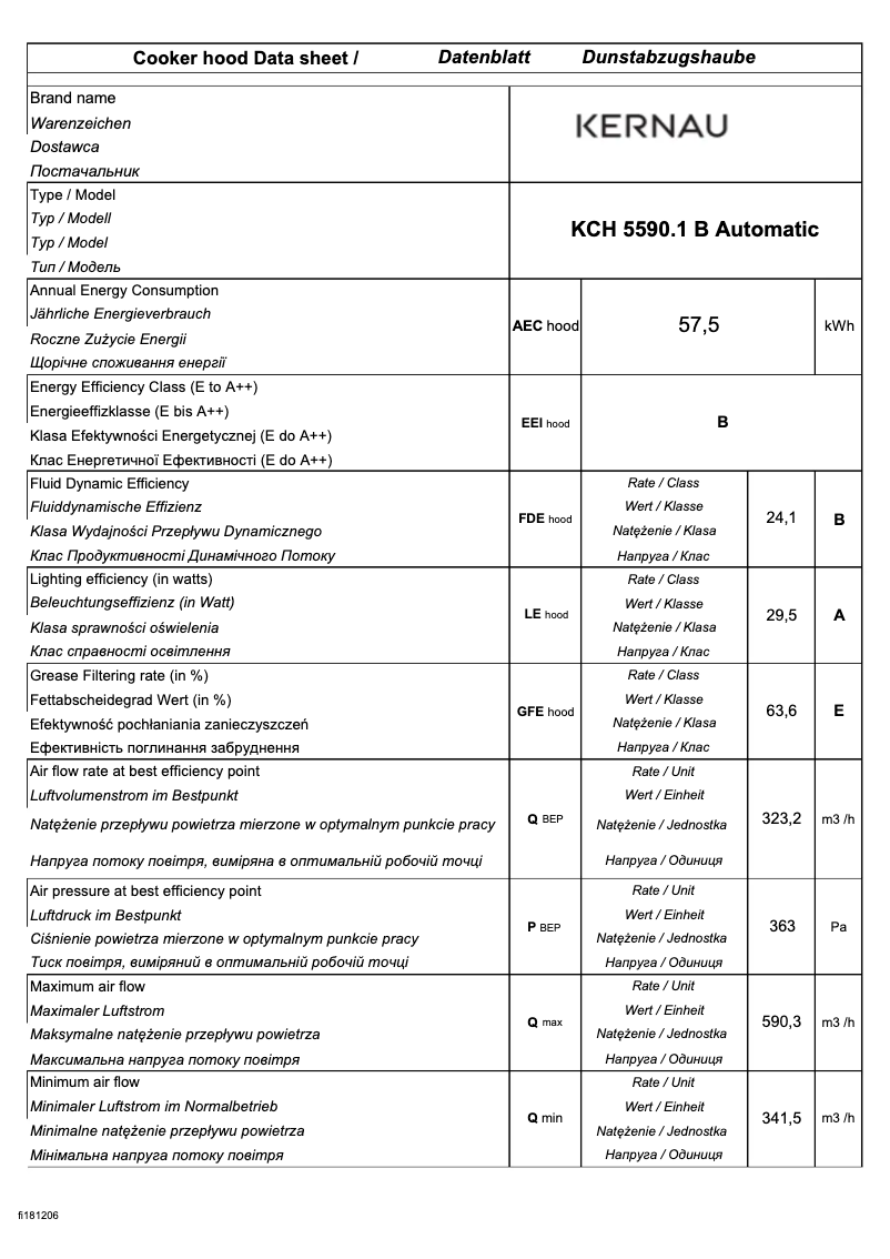 Image de la première page du manuel de l'appareil KCH 5590.1 B