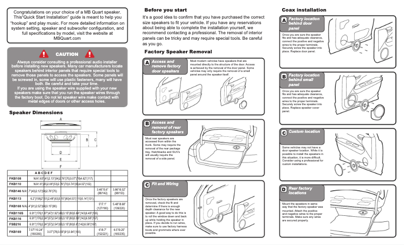 First page image of the manual for FKB110