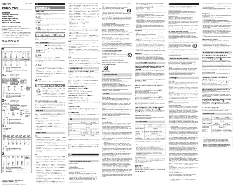 First page image of the manual for BP-GL95