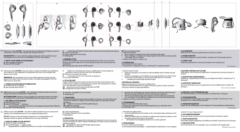 Page 1 of the manual User Manual Jabra Active